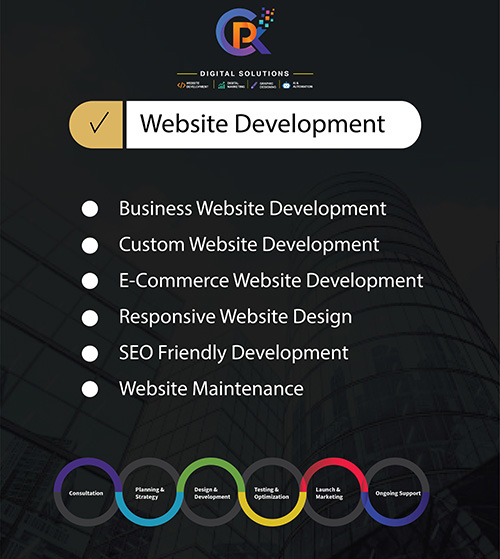 Website Development Services